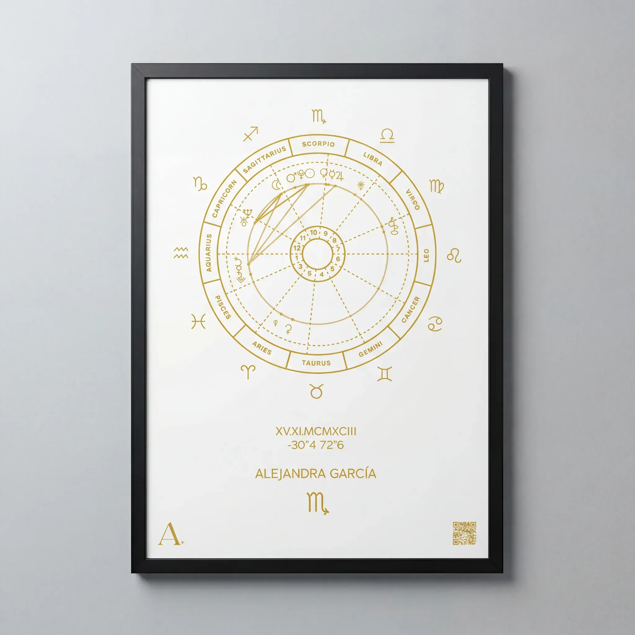 Cuadro Ilustración Carta Astral QR Interactivo - imagen 2